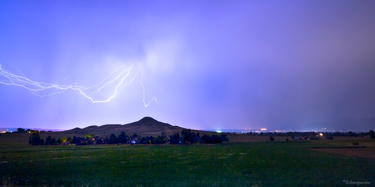 Anvil Lightning Striking Above Haystack Mountain Panorama